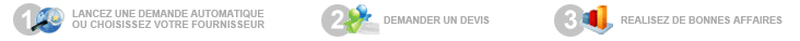 Comment lancer un appel d’offre, demander un devis…