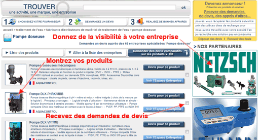 Mettez votre entreprise en avant, montrez vos produits